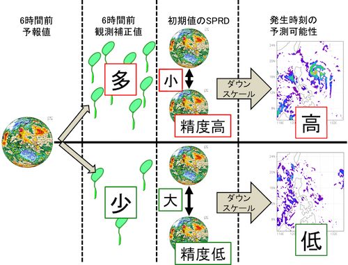2015 Master's Thesis -Yoshioka-