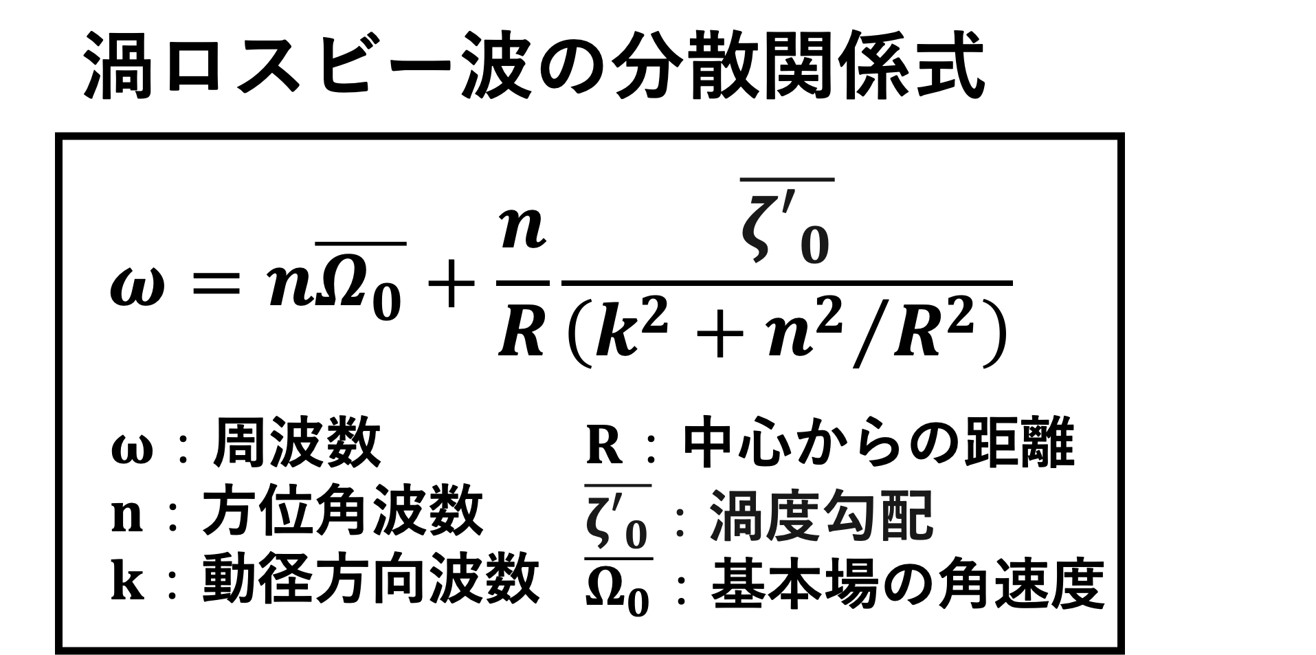 式1の数式
